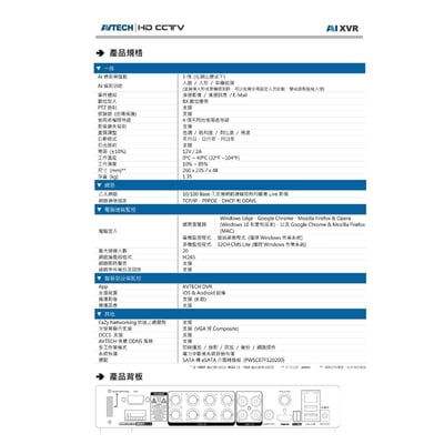 AVTECH 陞泰 同軸主機｜TVI收音5