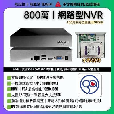 GA-NVR｜網路型主機｜800萬1