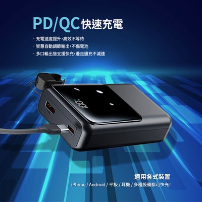 [MCK] 台灣製造 20000mah 22.5W 自帶線顯屏行動電源(MCK-NPET)4