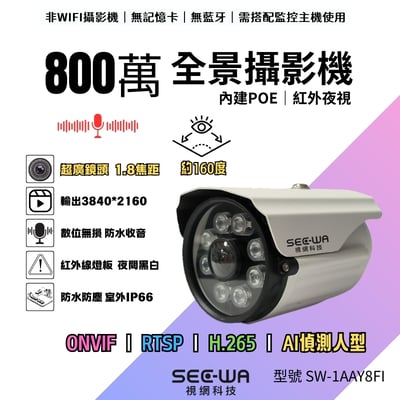 8MP POE｜槍型全景紅外1