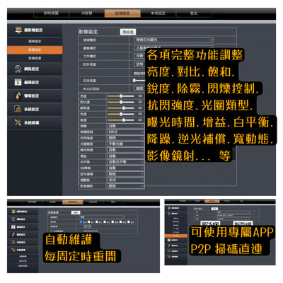 5MP POE｜電動變焦｜一體雙光4