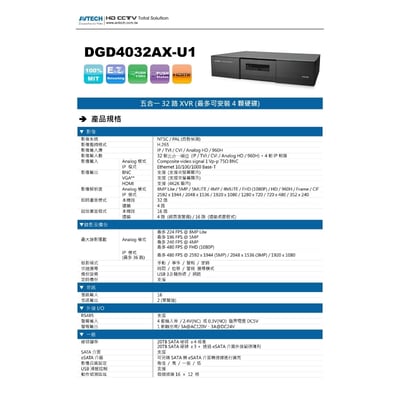 AVTECH 陞泰 同軸主機｜TVI收音8