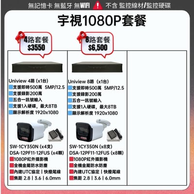 Uniview 宇視｜同軸主機6