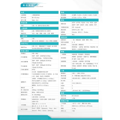 大華 5MN 同軸主機｜CVI收音3