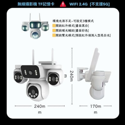 WIFI 2MP｜四鏡頭2