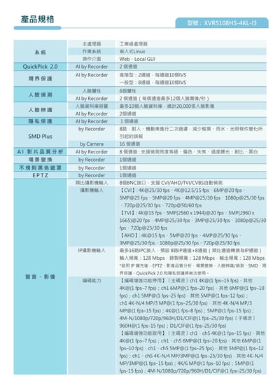 大華4KL 同軸主機｜CVI收音5