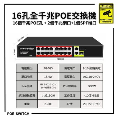 48V Switch千兆｜內置電源3