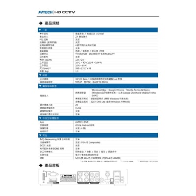 AVTECH 陞泰 同軸主機｜TVI收音3