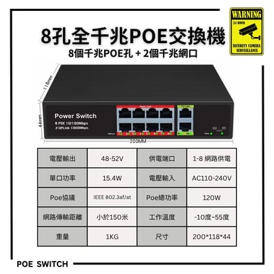 48V Switch千兆｜內置電源2