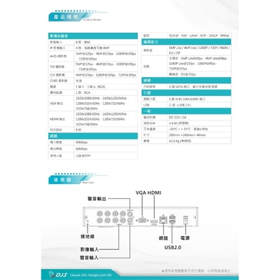 Uniview 宇視｜同軸主機3