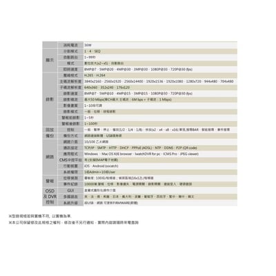 可取 同軸主機｜TVI收音3