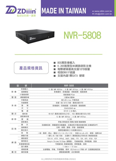ZDIIIN 網路型主機｜NVR3