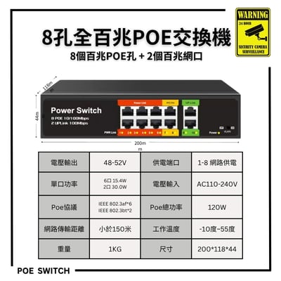 48V Switch百兆｜內置電源2