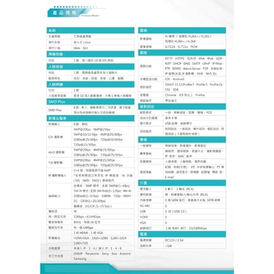 大華 5MN 同軸主機｜CVI收音2