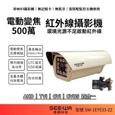 500萬｜紅外同軸｜大型掀蓋變焦1