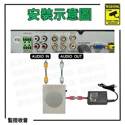 對講喇叭｜收音器4