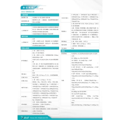 DJS 同軸主機｜TVI收音4