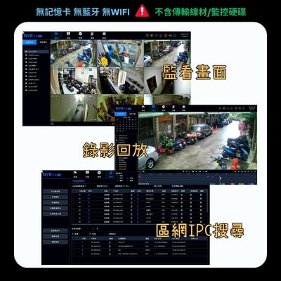 POE-NVR主機｜套餐 500萬2