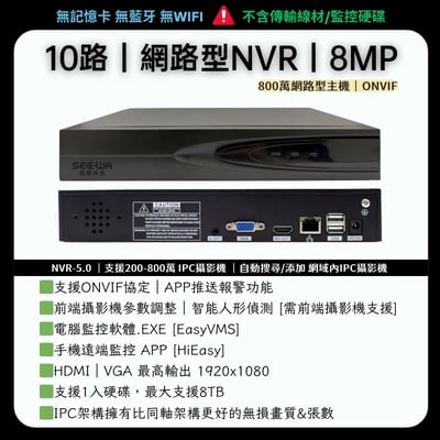 NVR 網路型主機｜800萬1