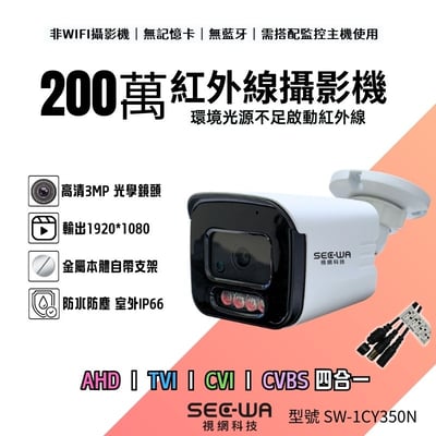 Uniview 宇視｜同軸主機5