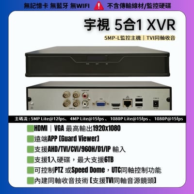 Uniview 宇視｜同軸主機1