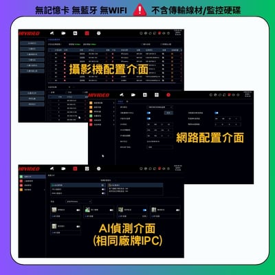 NVR 網路型主機｜800萬4
