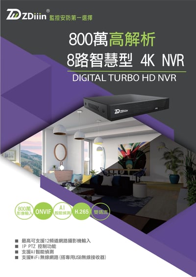 ZDIIIN 網路型主機｜NVR2