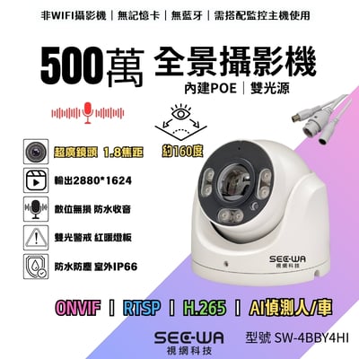 5MP POE｜半球全景1