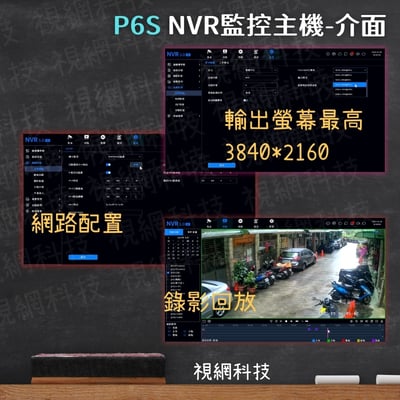 NVR 網路型主機｜800萬5