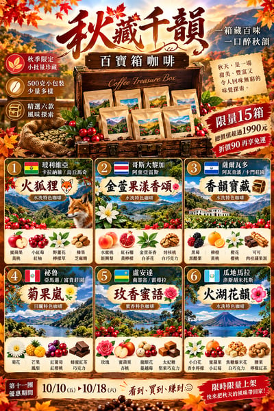 百寶箱｜熱銷款精選500克小包裝咖啡生豆專區 (秋藏千韻)4