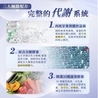 AIVIRA 酵素益生菌 (莓果) 30包/盒4
