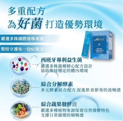 AIVIRA 酵素益生菌 (牛奶) 30包/盒4