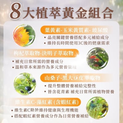 AIVIRA 晶視能 葉黃素 60錠/瓶3