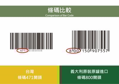 義大利奧利塔玄米油9