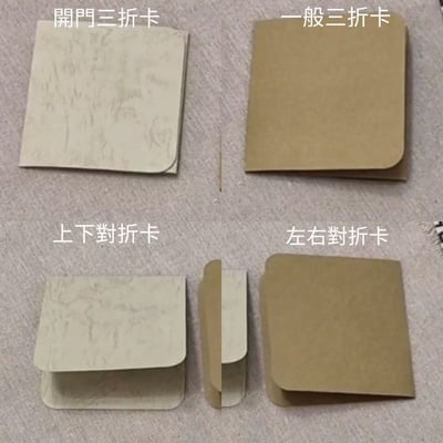 【預購】客製化手作材料｜機關區5