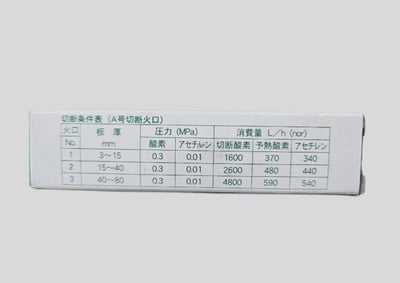 小池切斷器火口7