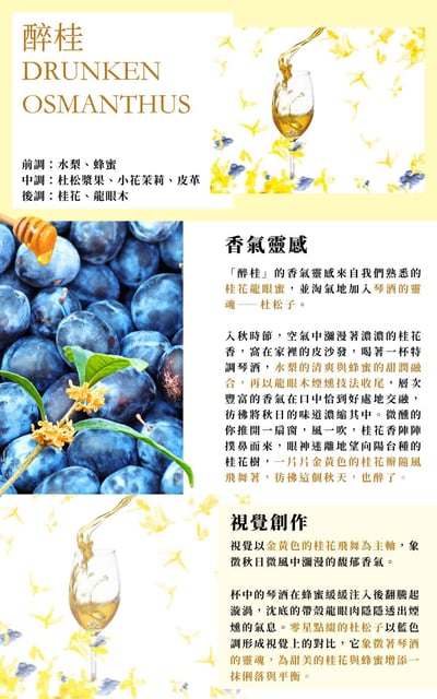 複方薰香油10ml｜醉桂 Oil Burner Blend 10ml｜Drunken Osmanthus6