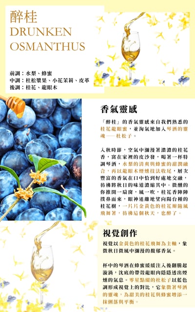 試香片 Scented Card Sample8