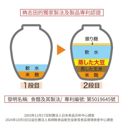 桷志田專利認證－泉(3年熟成)720ml4