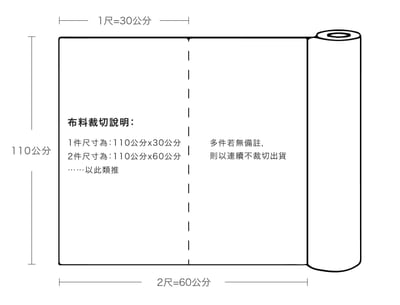 日本印花布【星空（共兩色）】7