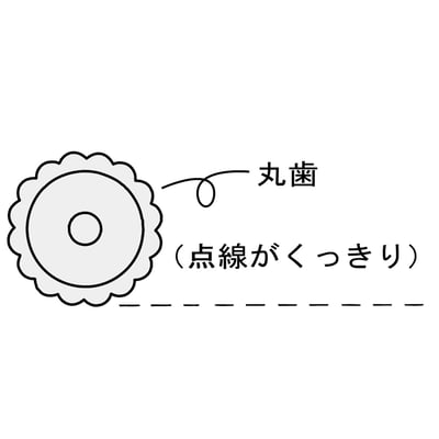 CLOVER【複寫壓線輪/壓輪】3