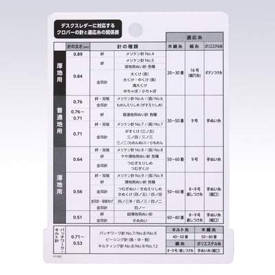 CLOVER【桌上型穿線器（粉）】5