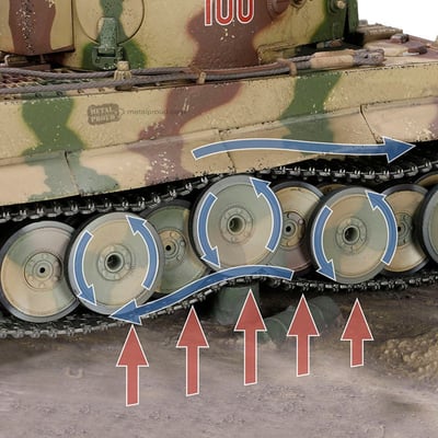 FOV 1/32 二戰德國虎式戰車 初期型 / 1943年7月庫斯克第505重戰車營10