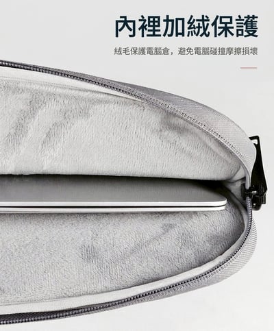 多功能手提肩背收納電腦包2