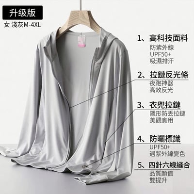 UPF50+ 男女款冰絲涼感防曬外套(經典/升級/大帽簷)6