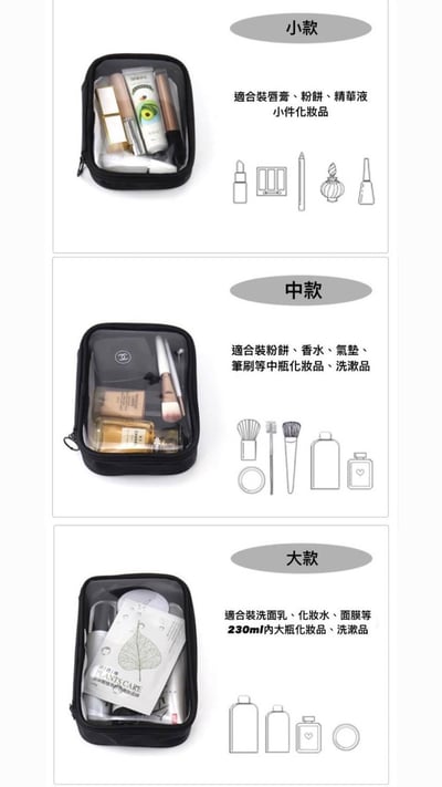 超值三件組｜旅行洗漱收納化妝包 (透明防水／透氣網紗)6