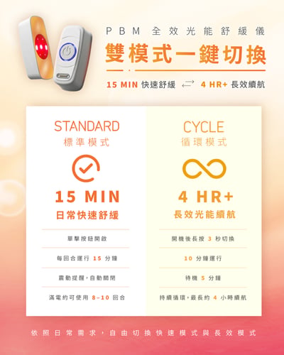 Solight光曜｜PBM全效光能舒緩儀【單入組】4