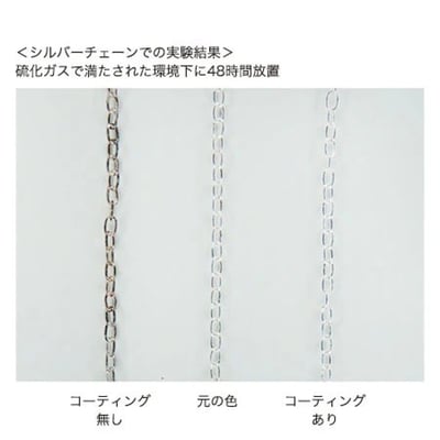 (62673600)貴和 金屬防鏽塗層劑5