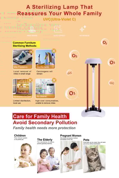 PHILIPS紫外線殺菌燈 飛利浦紫外線殺菌燈 16W【保固一年】7