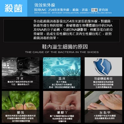 多功能殺菌消毒器 紫外線鞋子殺菌器 紫外線烘鞋器 紫外線殺菌消毒器 DIY消毒箱 【保固一年】3